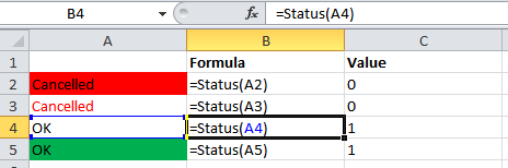 Status formula
